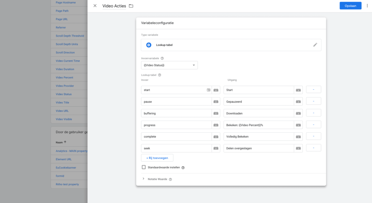 Google Tag Manager