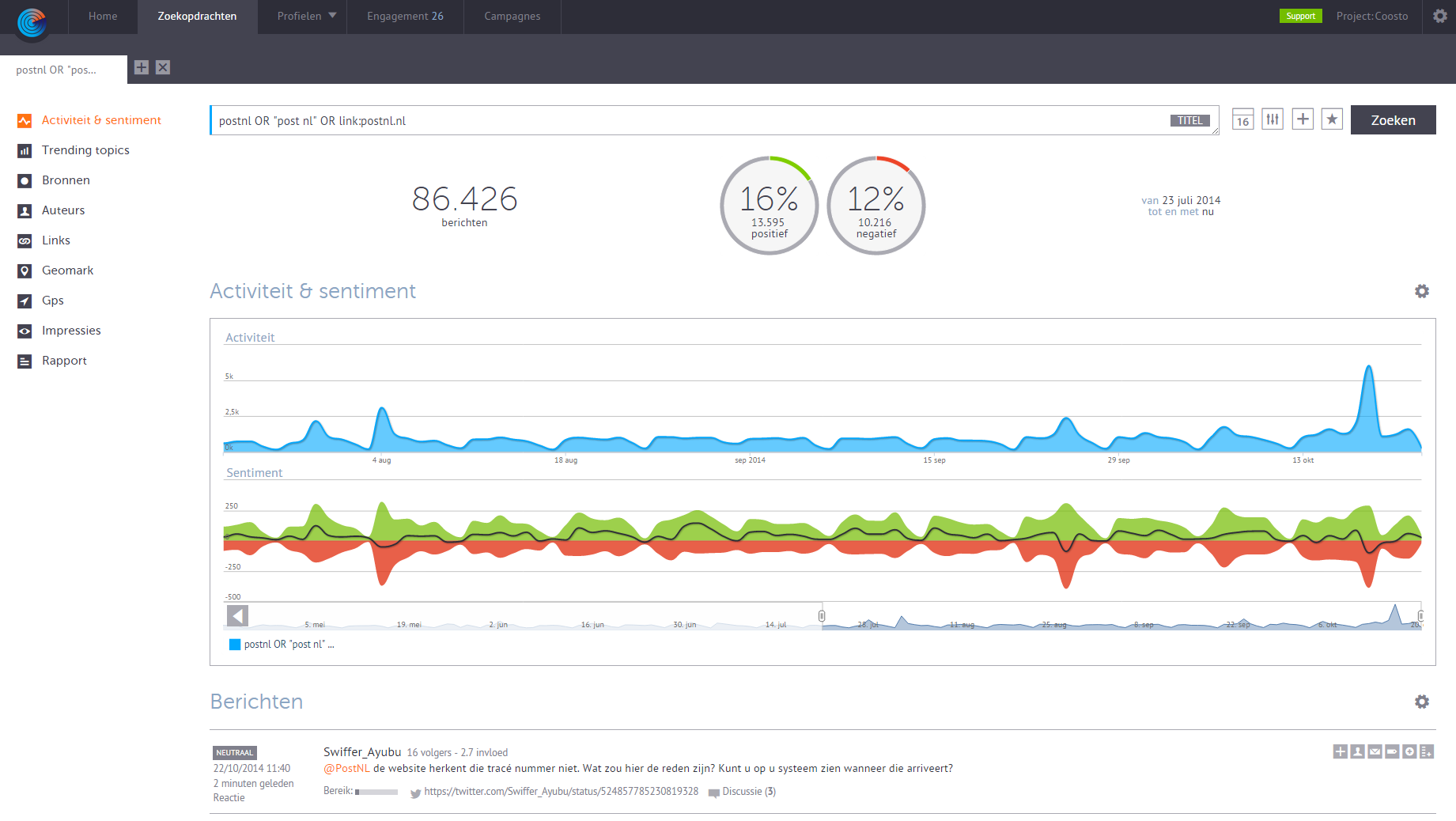 Coosto monitoring