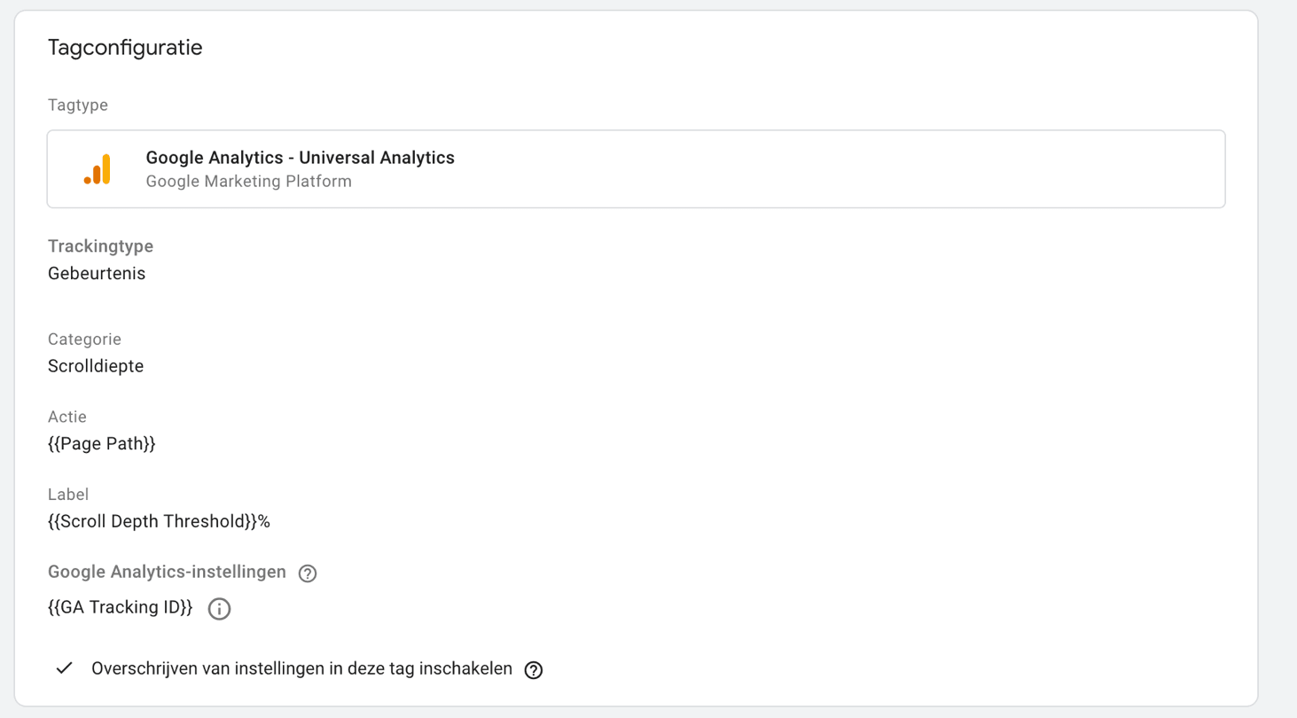 Google Tag Manager