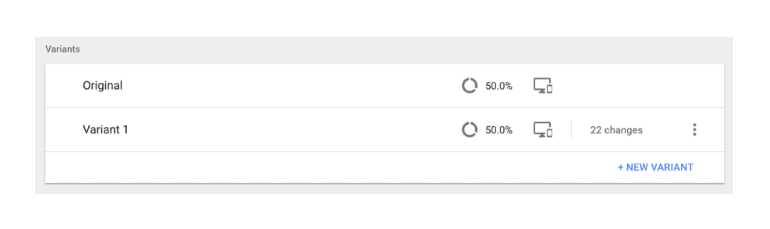 Google-Optimize