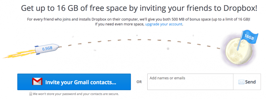 growth hacking tijdperk